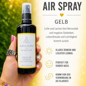 Aura Soma Air Spray gelb