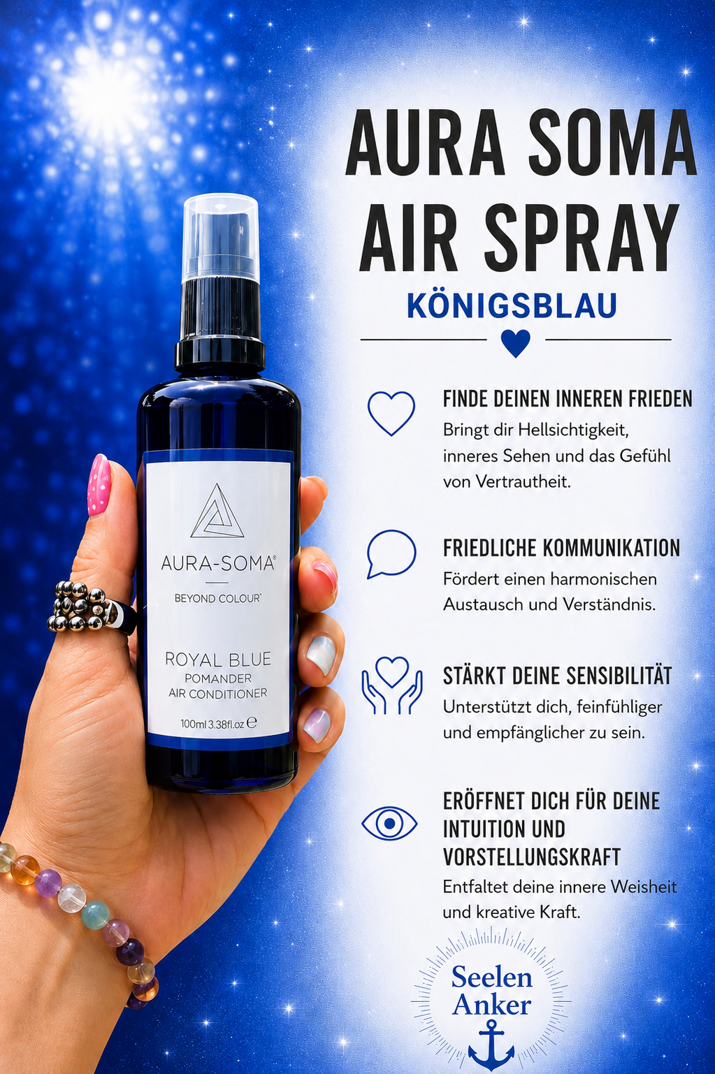 Aura Soma Air Spray königsblau