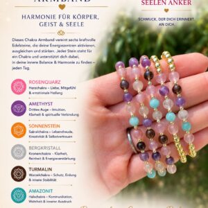 Chakren Armband